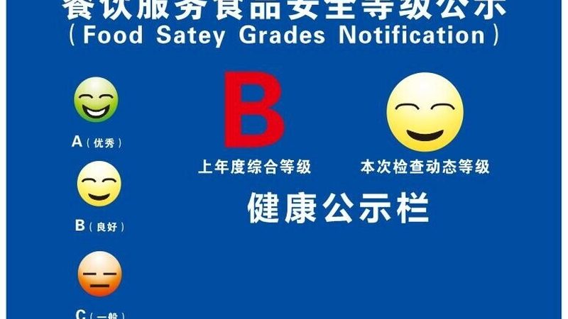 预制菜加热，掌握这几点，美味又健康**